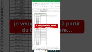 Comment remplacer du texte dans Excel avec cette fonction