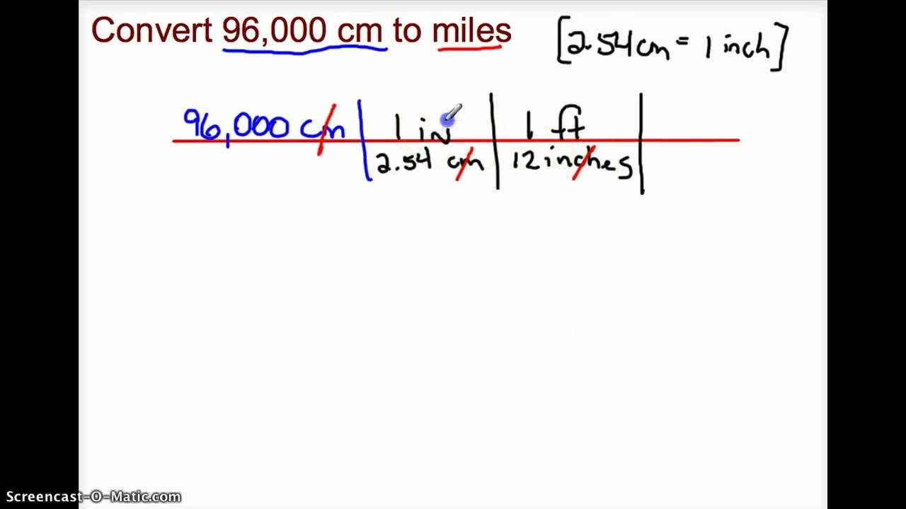 Unit Conversions 1 Youtube