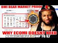 Ecomi / OMI Token Is Bear Market Proof & Creates It's Own Pumps Outside of Crypto with VeVe NFTs