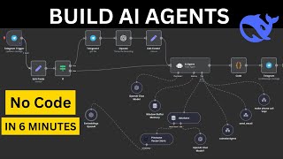 Build AI Agents (no code) - DeepSeek V3 in n8n in 6 minutes