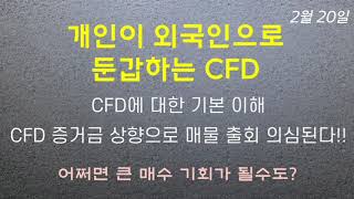 CFD거래에 대한 이해 / 레버리지 / 반대매매 / 증거금 / 검은머리 외국인? / 노랑머리 한국인? 금일 관련 매물 출회 정황