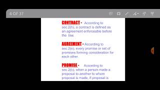 Types of Contracts