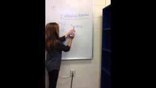 Multiplying 2 digit x 1 digit Using the Expanded Algorithim