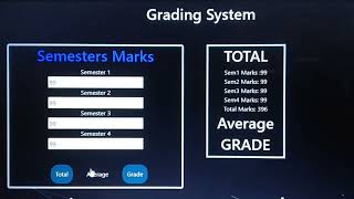 How to create a Grading System using html css JavaScript | mini project of JavaScript