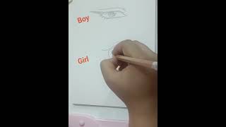 How to draw Anime Girl and Boy eyes #animeart #animestyle