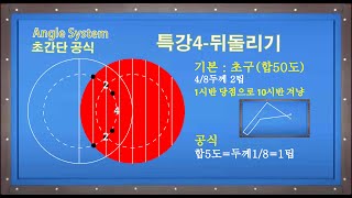 당구365-182강(특강4) -뒤돌리기- 세계선수권+PBA 초구 뒤돌리기 실전해설 포함~!!!