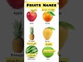 Fruits names with Malayalam meaning