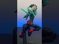 unboxing banpresto izuku midoriya heroes rising myheroacademia banpresto unboxing