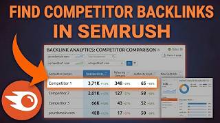 How to Find Competitor Backlinks in Semrush (Step-by-Step)