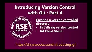 Introducing Version Control with Git : Part 4