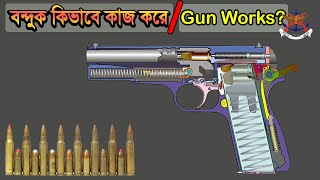 How to Gun Works? 9mm Gun | পিস্তল কিভাবে কাজ করে | #Arifin_Javed