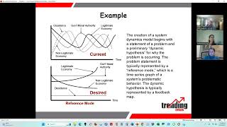 Introduction to System Dynamics Modeling - Lecture #5