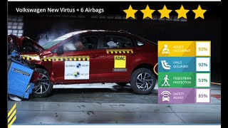 Volkswagen Virtus Safety Rating - Find Out If It's Worth Buying