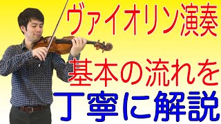 『しろの基礎』第三弾！ヴァイオリン演奏の基本の流れを解説します！