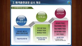 [2019년 운영] 원격훈련 과정심사의 이해