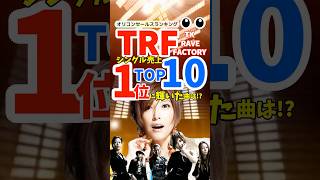 【名曲ランキング】TRFシングル売上TOP10！90年代ダンスシーンの輝きを振り返る