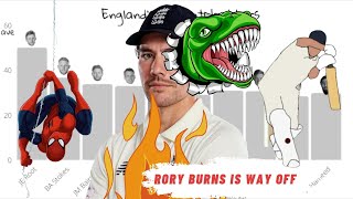 Rory Burns is way off  | #Ashes2021 | 2nd Test DAY 5 | #AUSvENG | #Review