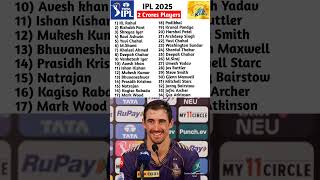 2 Crores base Price Players in IPL 2025 Mega Auction | IPL 2025 Mega Auction   #Shorts