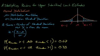 NE499/515 - Lecture 15: A Statistics Review for Upper Subcritical Limit Estimates