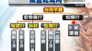 20141218 公視手語新聞 今日讀報 涉用問題乳化劑 芊鑫父子遭提訊