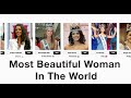 Miss World Winners (2000-2022) Beauty in the Eyes of the Beholder