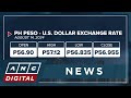 PH peso strengthens to 56 vs U.S. dollar | ANC