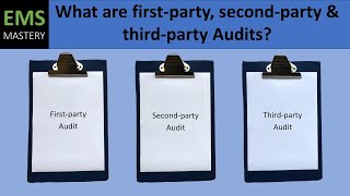 What are first party, second party and third party Audits?