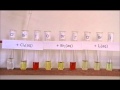 Displacement reactions of the halogens