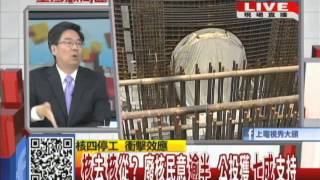 2014.04.29台灣顧問團part1　核去核從？廢核民意逾半　公投獲七成支持