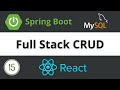 Edit User using PUTMapping - Spring Boot || Full Stack CRUD Application Spring Boot and React -15