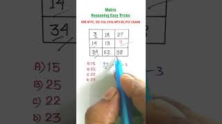 रीज़निंगMissing Number| Reasoning Tricks in Hindi| Reasoning Classes for SSC CGL CHSL MTS CRPF RRB |