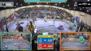 Qualification 13 - 2020 Palmetto Regional