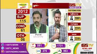 Gujarat Election 2022 : AHMEDABAD : અસારવામાં મતદાનનો માહોલ । Gstv News