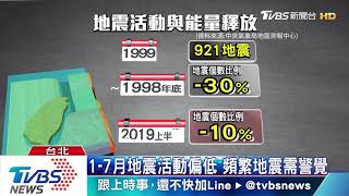 【十點不一樣】地牛翻身震不停？　「致災性地震」３０年一次