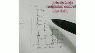 Prinsip kerja star delta | rangkaian control