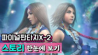 명작RPG 파이널판타지X-2 스토리 한눈에보기