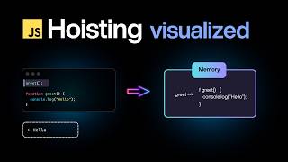 Why JavaScript Lets You Use Variables Before Declaring Them