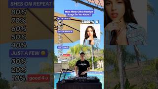 How many Olivia Rodrigo songs do you know? 💜 (Vampire, Good 4 U, Drivers License \u0026 more)