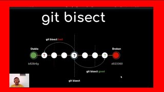 Unlocking Debugging Power: Master Git Bisect to Find Bugs and Bad Commits