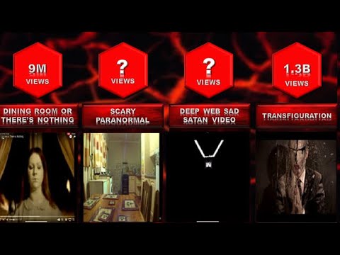 COMPARISON:Most Creepiest Videos Found On Internet - YouTube