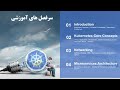 بهترین دوره آموزش کوبرنتیز آموزش kubernetes حرفه ای صفر تا صد با گواهینامه طبق آزمون cka