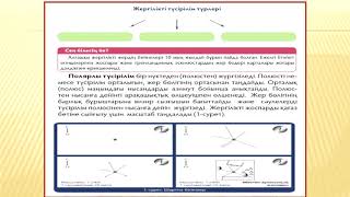 5 класс  Жаратылыстану  Тақырыбы: Жергілікті жердің түсірілімі. Жоспарды рәсімдеу ережесі