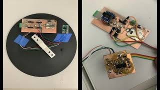 TracKat - Fall 2021 ECE Capstone