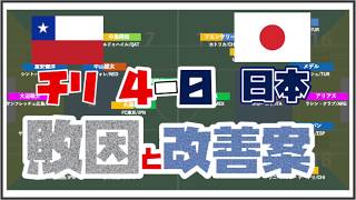 【日本代表】コパ・アメリカ参加意味の再認識と個々に促すべき成長ポイント｜チリ戦