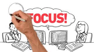 Patientclick Practice Management System