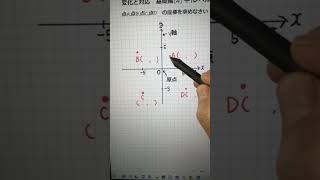 変化と対応　基本編(4) 中１レベル