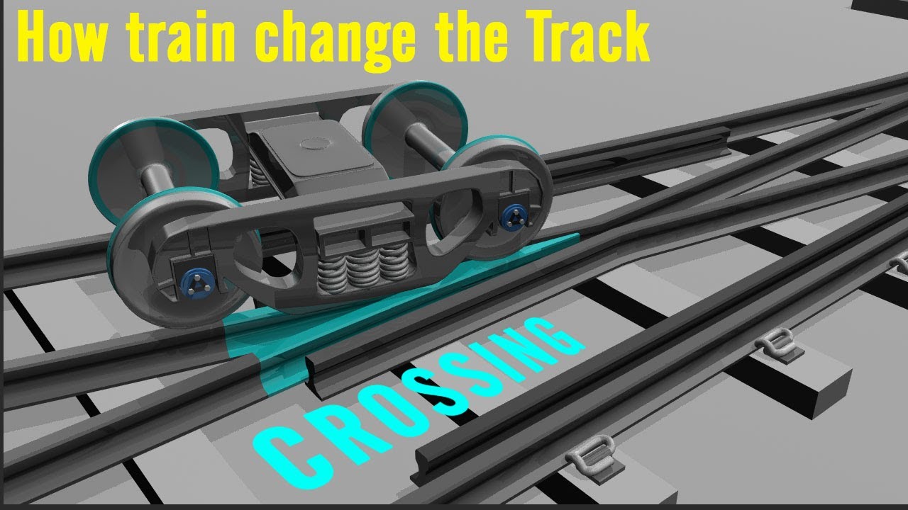 Railway Switch Crossings How Train Change The Track Introduction Railway Switch Crossings How Train Change The Track Introduction