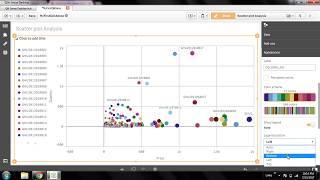 Qlik Sense Tutorial | Qlik Sense Scatter Plot Chart
