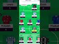 FPL Gameweek 4 WC was a terrible move🥹 #fantasypremierleague #fpl #football  credit @fantasawy