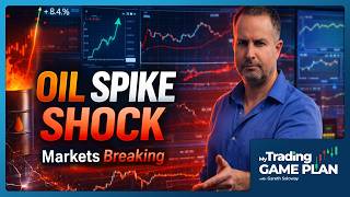 WAR PANIC: Oil Spikes, Yields Surge & The S&P 500 Implodes 🚨